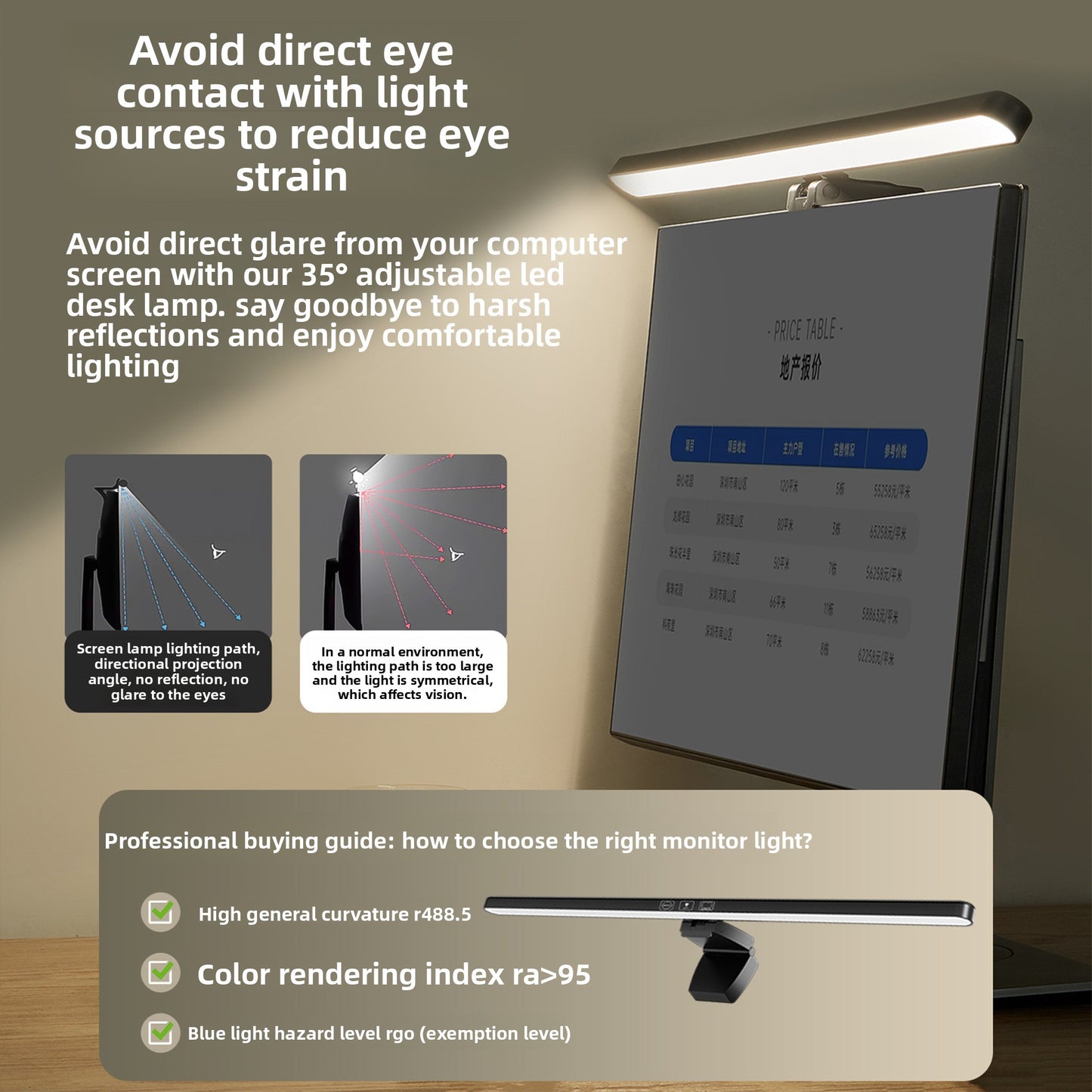 Computer Screen Hanging Lamp with Eye Protection