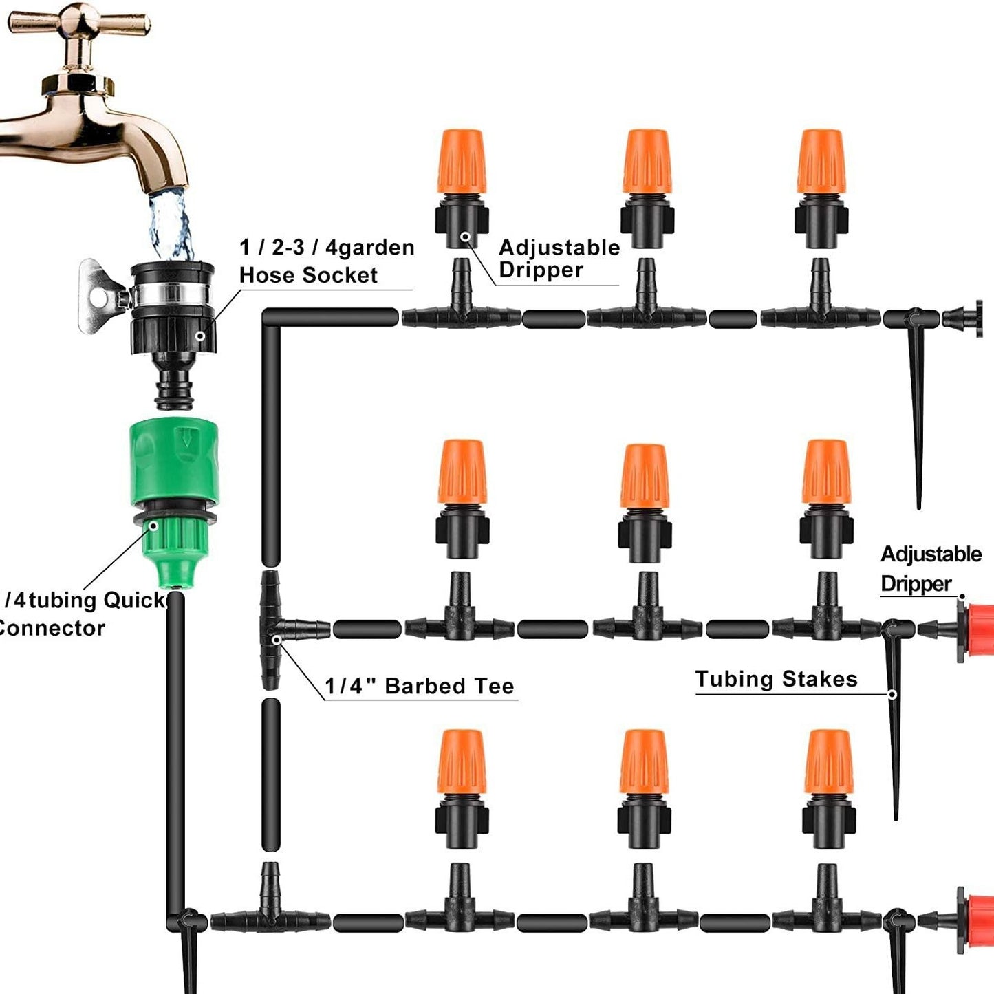 Automatic Garden Drip Irrigation Kit