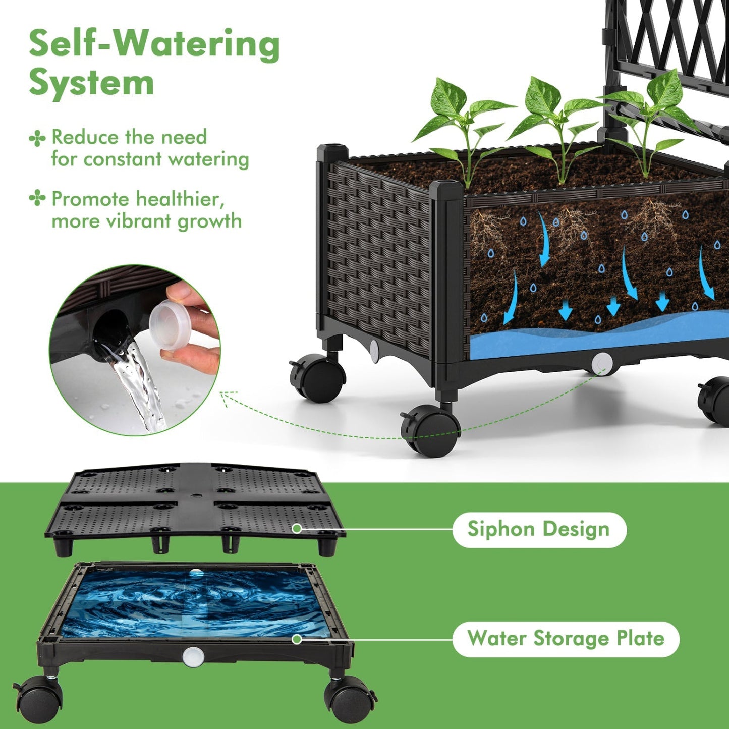 5 FT Self-Watering Planter Boxes with Lattice Trellis and Roof