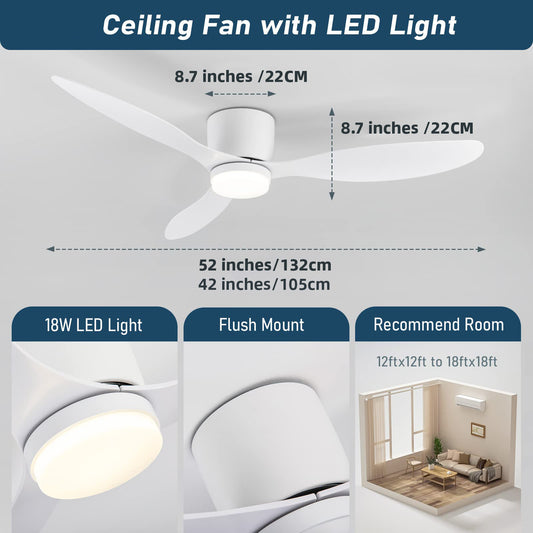Remote Controlled LED Ceiling Fan with Light