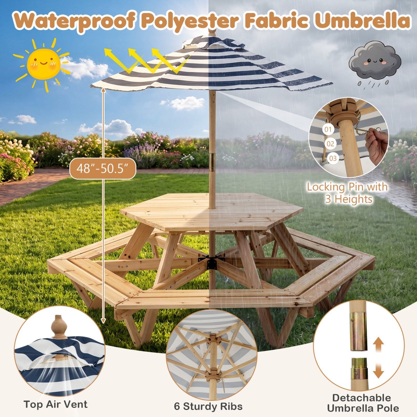 Kids Hexagonal Picnic Table with Umbrella and 6 Benches