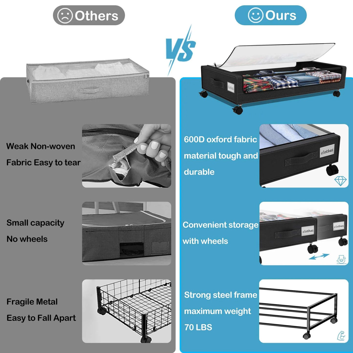 Under Bed Storage Bins With Wheels 2-Pack Clear Lids
