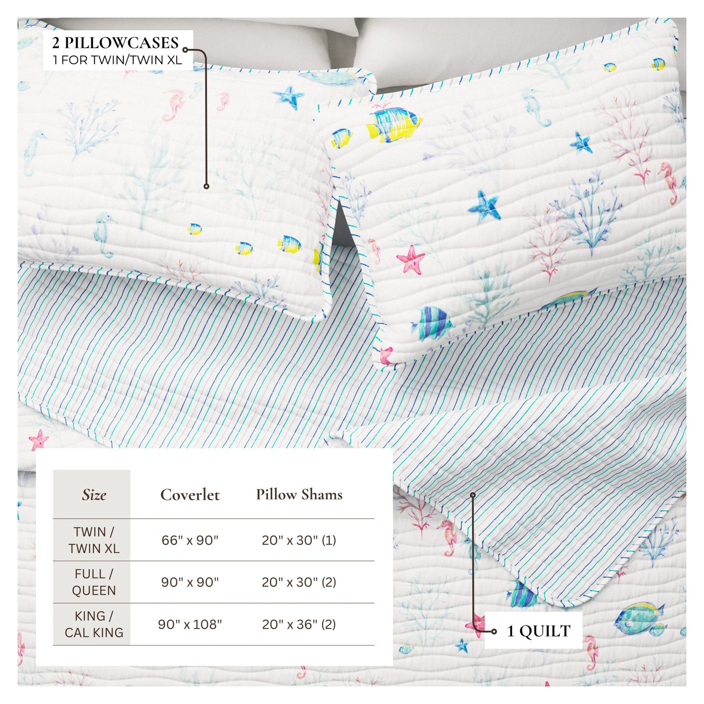 Colorful Coastal Seascape Quilt Set - Ryanne Collection