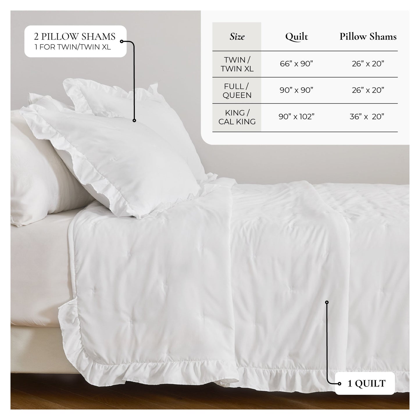 Dot Stitched Ruffled Quilt Set - Dot-Ruffled Collection