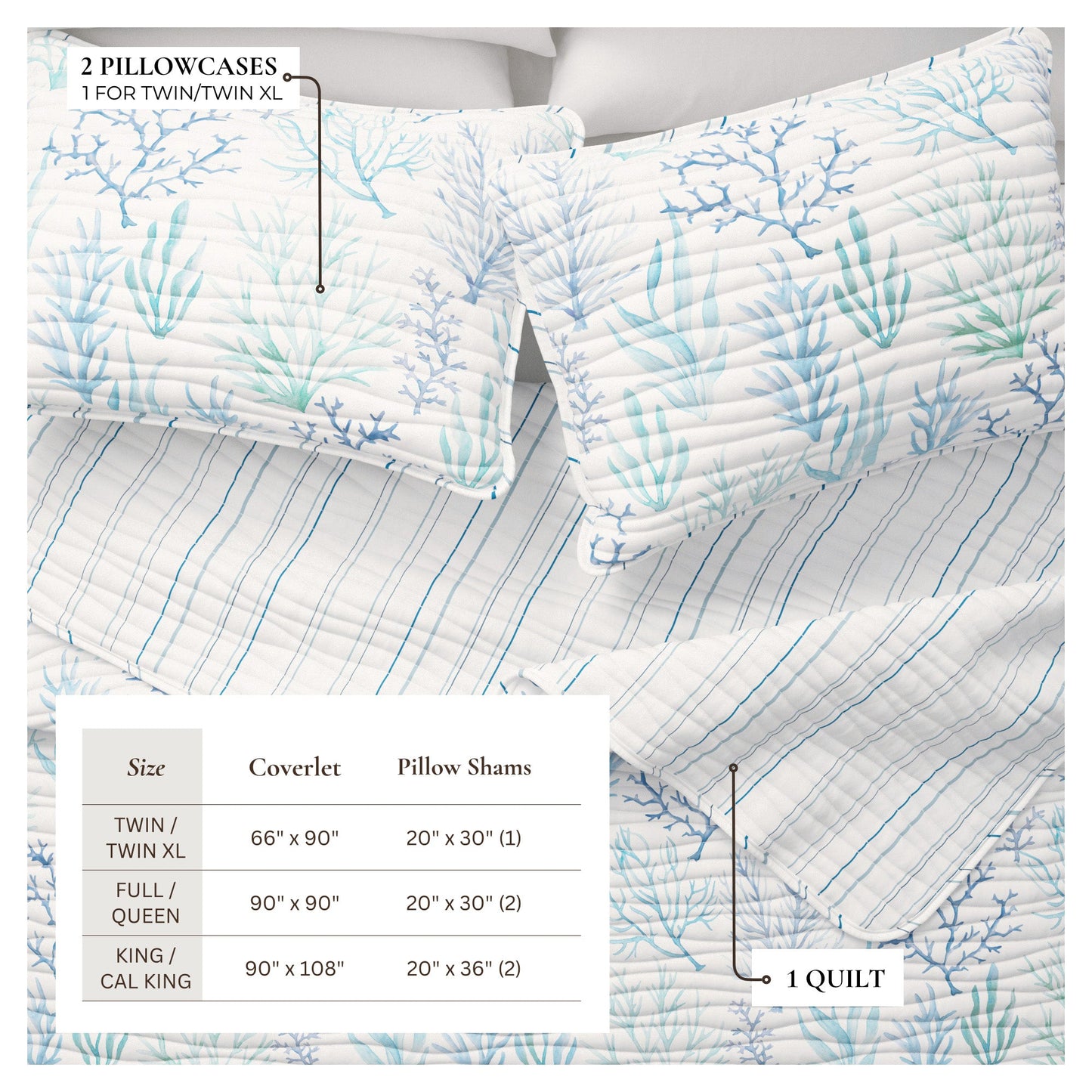 Blue Coral Quilt - Amelia Island